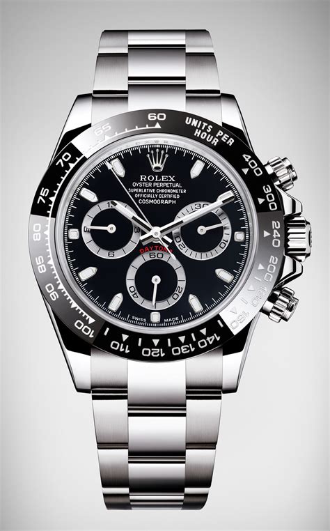 installing a pusher rolex daytona|OYSTER PERPETUAL COSMOGRAPH DAYTONA .